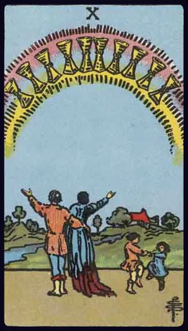 Mười Cốc (Ten of Cups)
